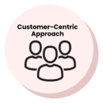 Customer-Centric Approach